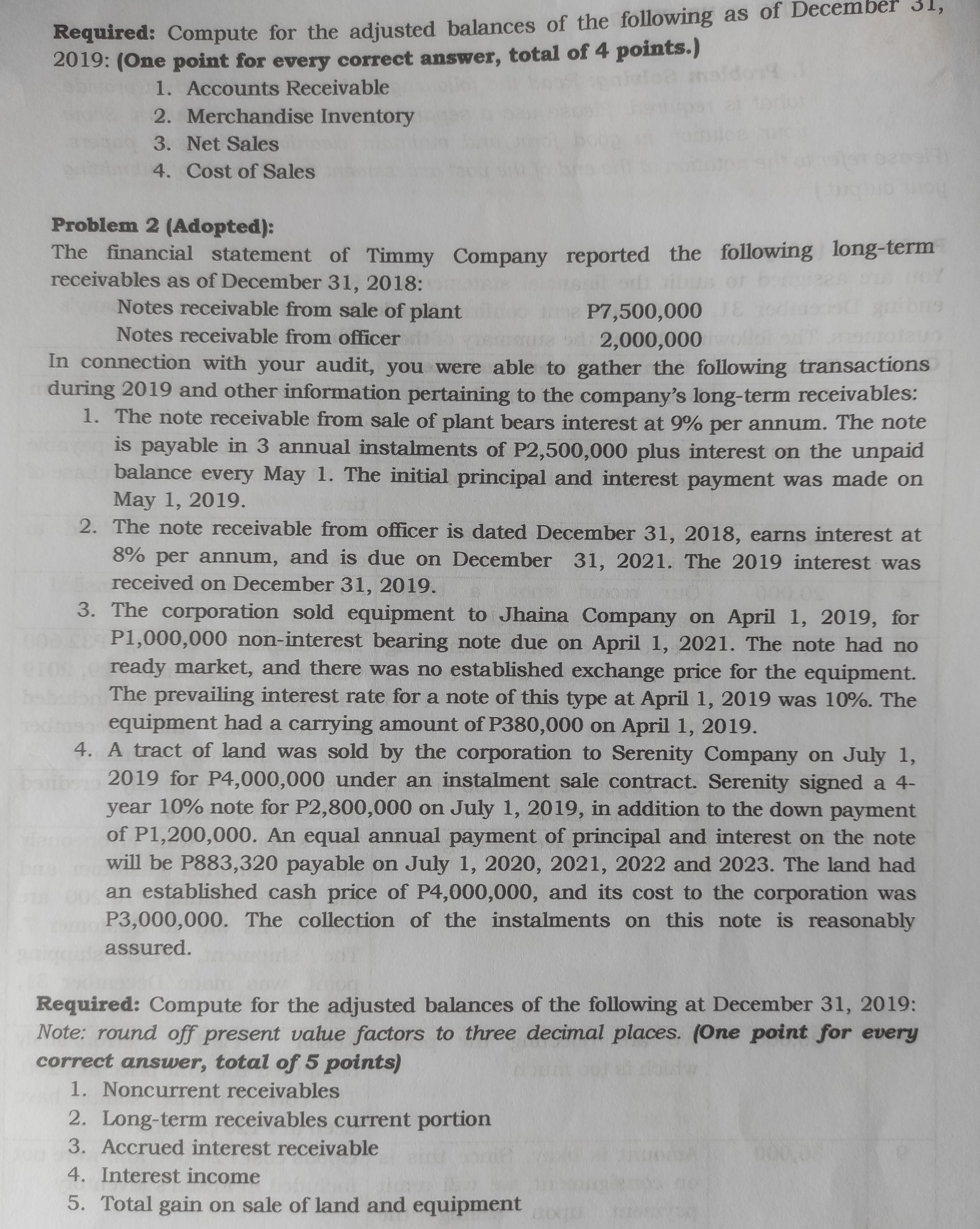 the financial statements of Kesha Company for the year ending December 31,