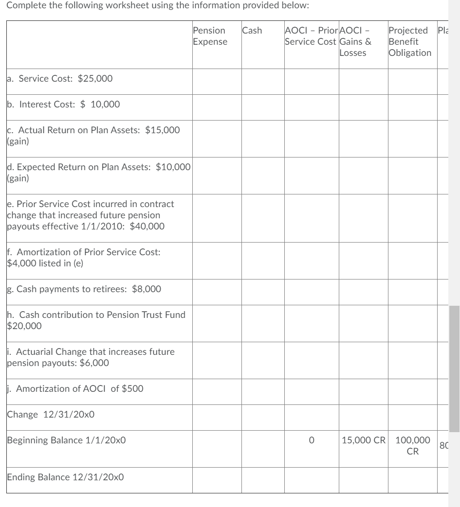 Complete the following worksheet using the information provided below: Pension Cash
