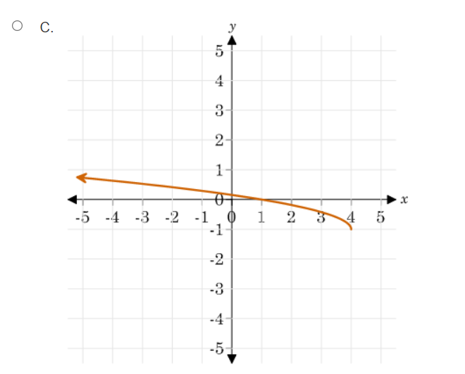 represented by the following parametric equations. Distance is measured in feet and
