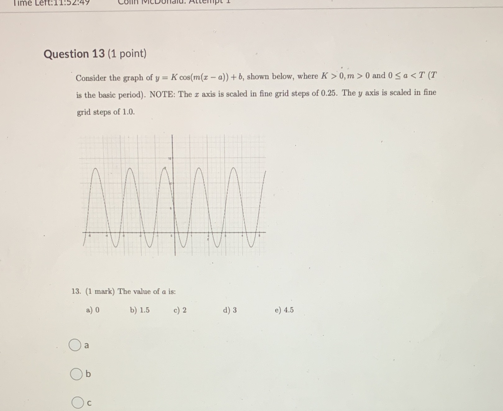 Help Time Left: 11:52:47 Question 13 (1 point) Consider the graph of