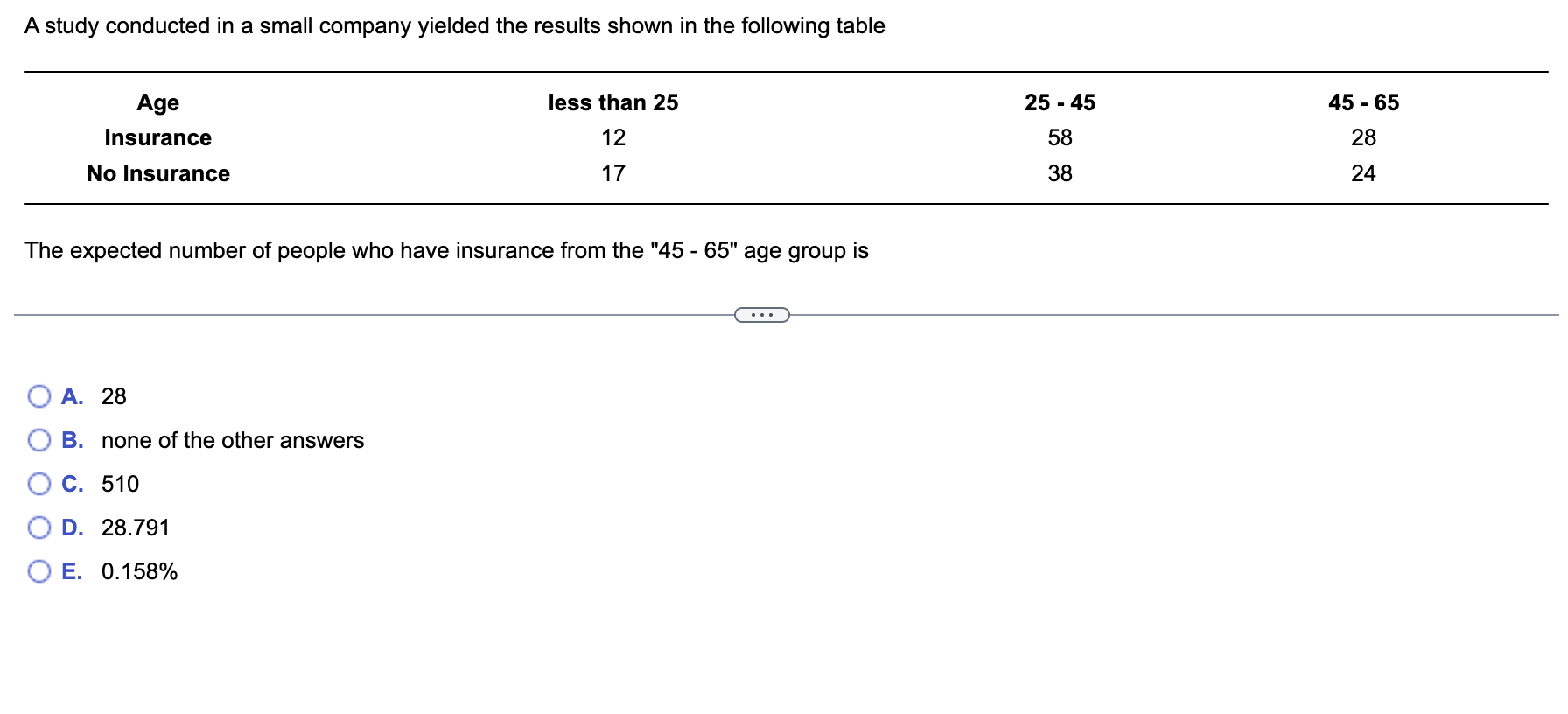 killed. Among 7693 occupants wearing seat belts, 15 were killed. Use a