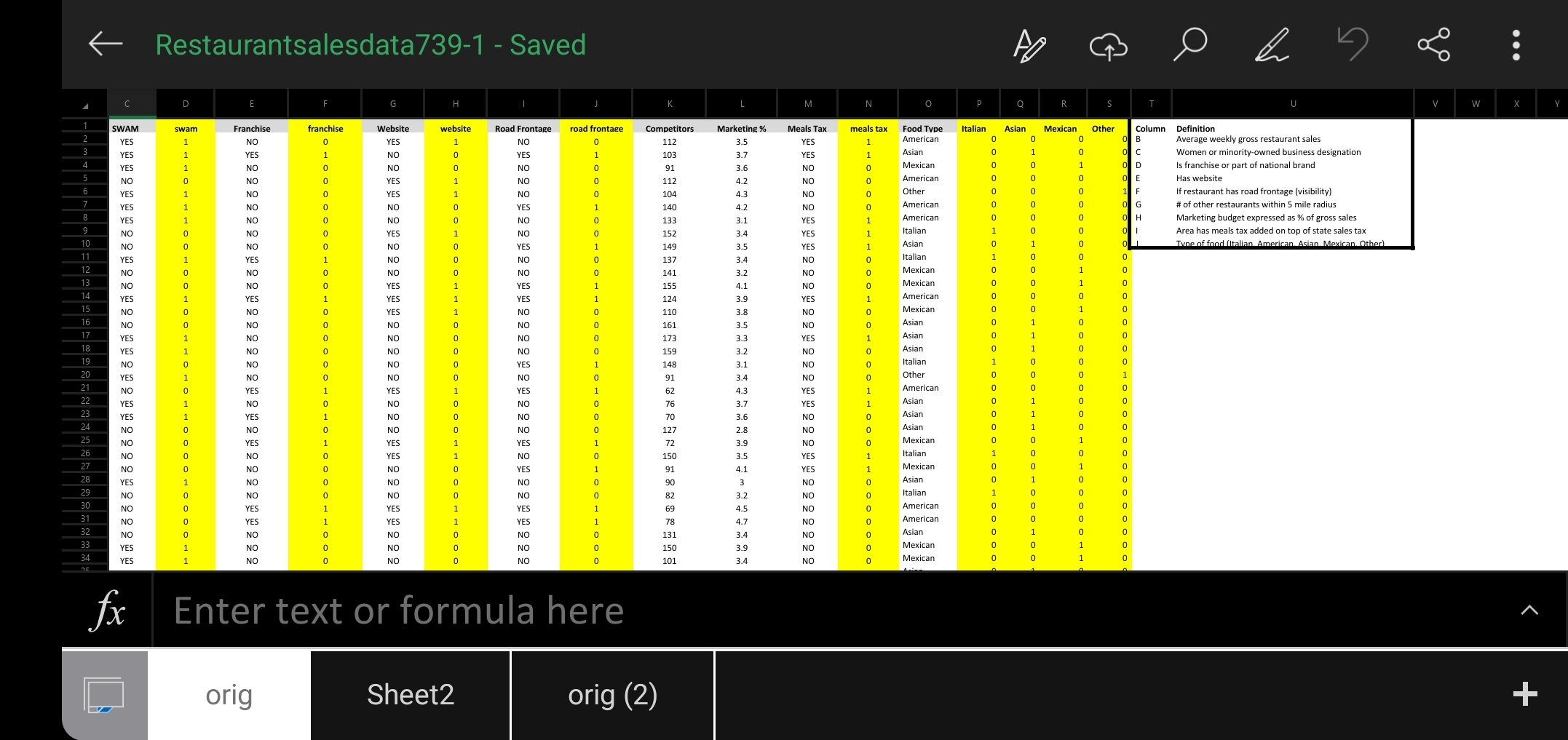 revealed average weekly sales, as well as information related to type of