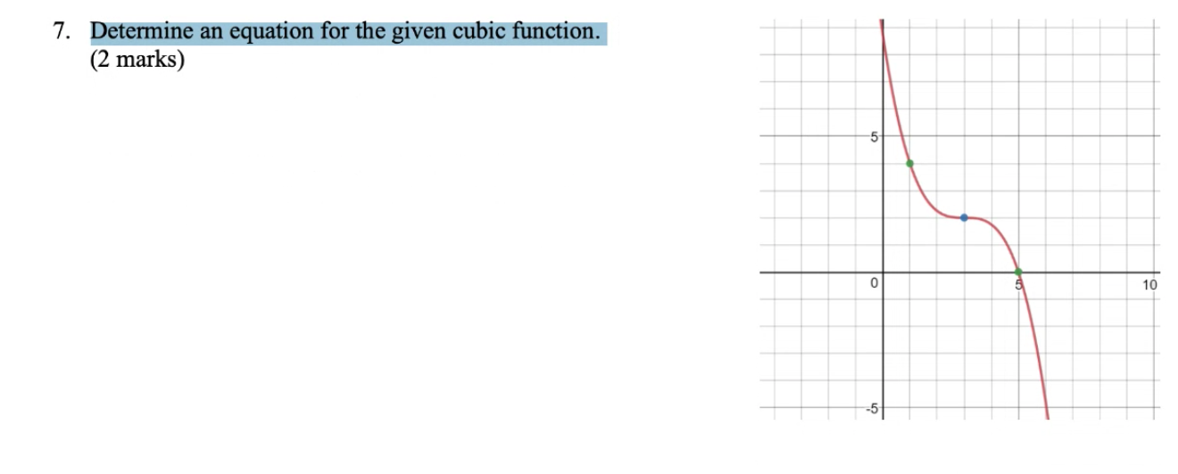 7. Peternnne an equatioffforthe given cubieftnetioii'/l (2 marks) 10