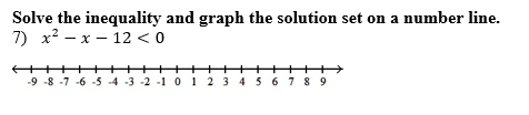 \fSolve the inequality and graph the snlntinn set on a number line.