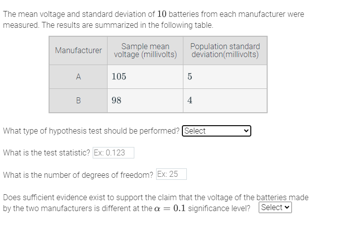 The mean voltage and standard deviation of 10 batteries from each manufacturer