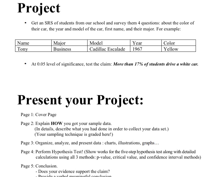 Work for five step hypothesisP- value, critical value, and confidence interval13 cars