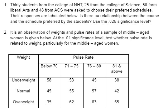 Please help me answer/perform the following with complete solution, I am really