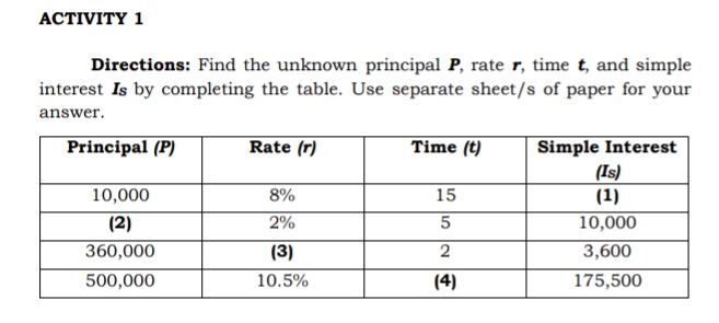 Thankyouuuu please use computer to type the full computation and the answer