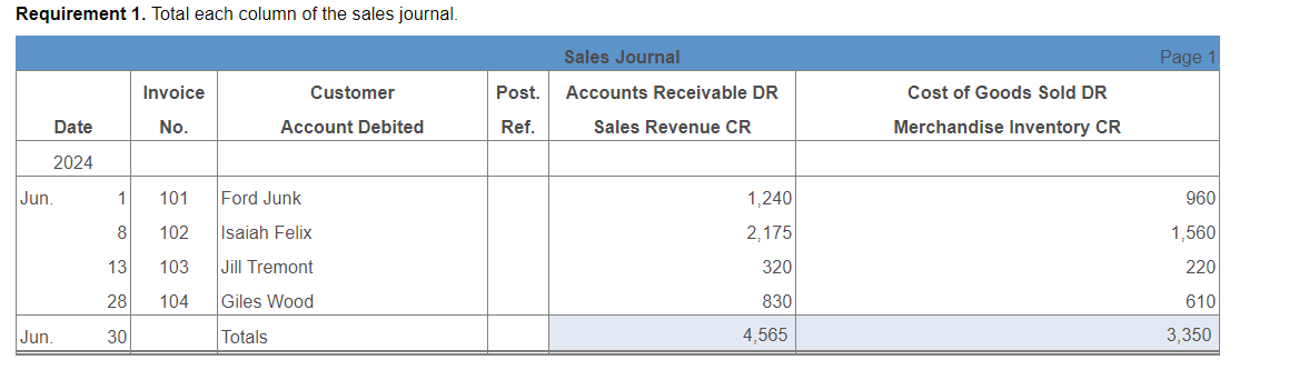 to calculate on next picture with question mark. Please help me solve