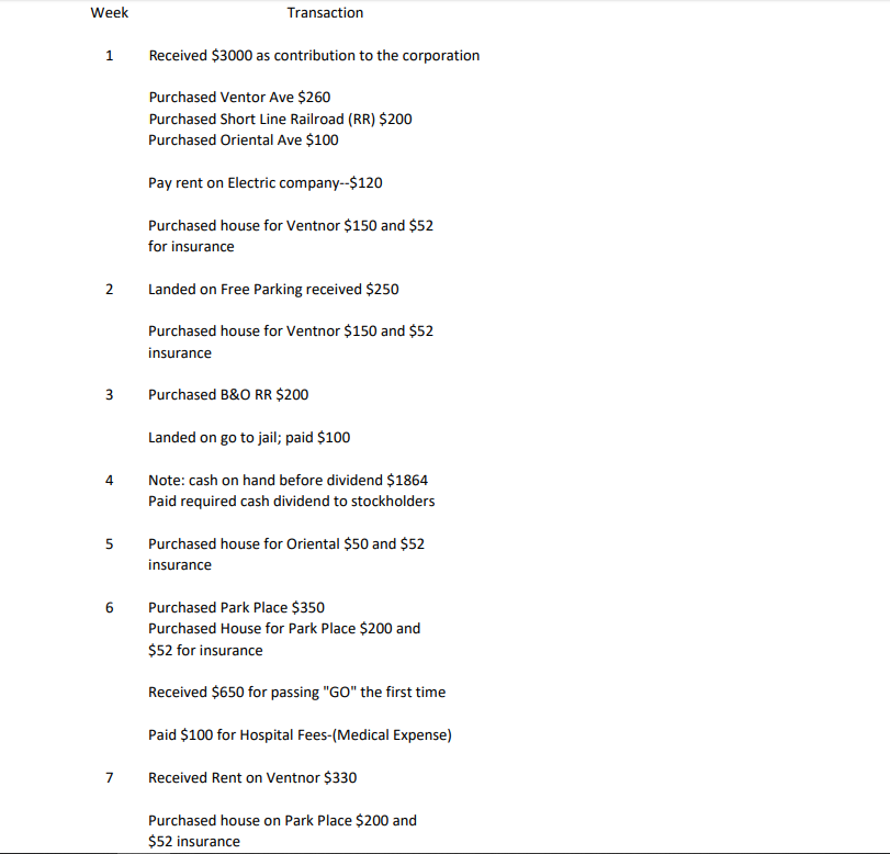 For purposes of this project, you should assume that someone played the