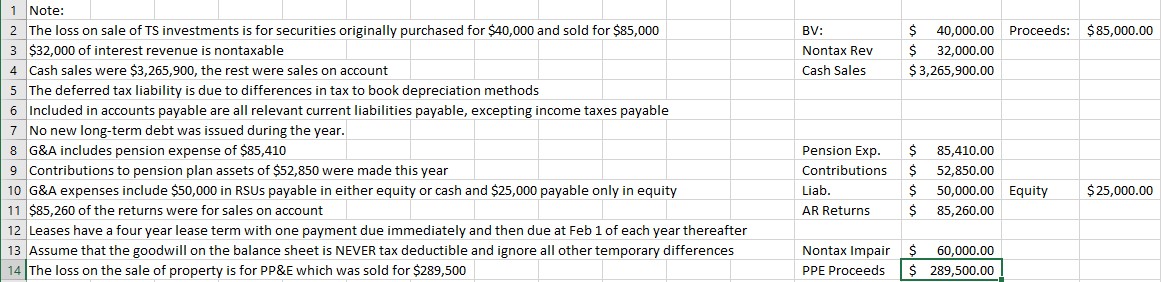 469,037.50 Accounts receivable (Net) S 257,070.00 233,450.00 9 Inventory $ 1,797,510.00 $