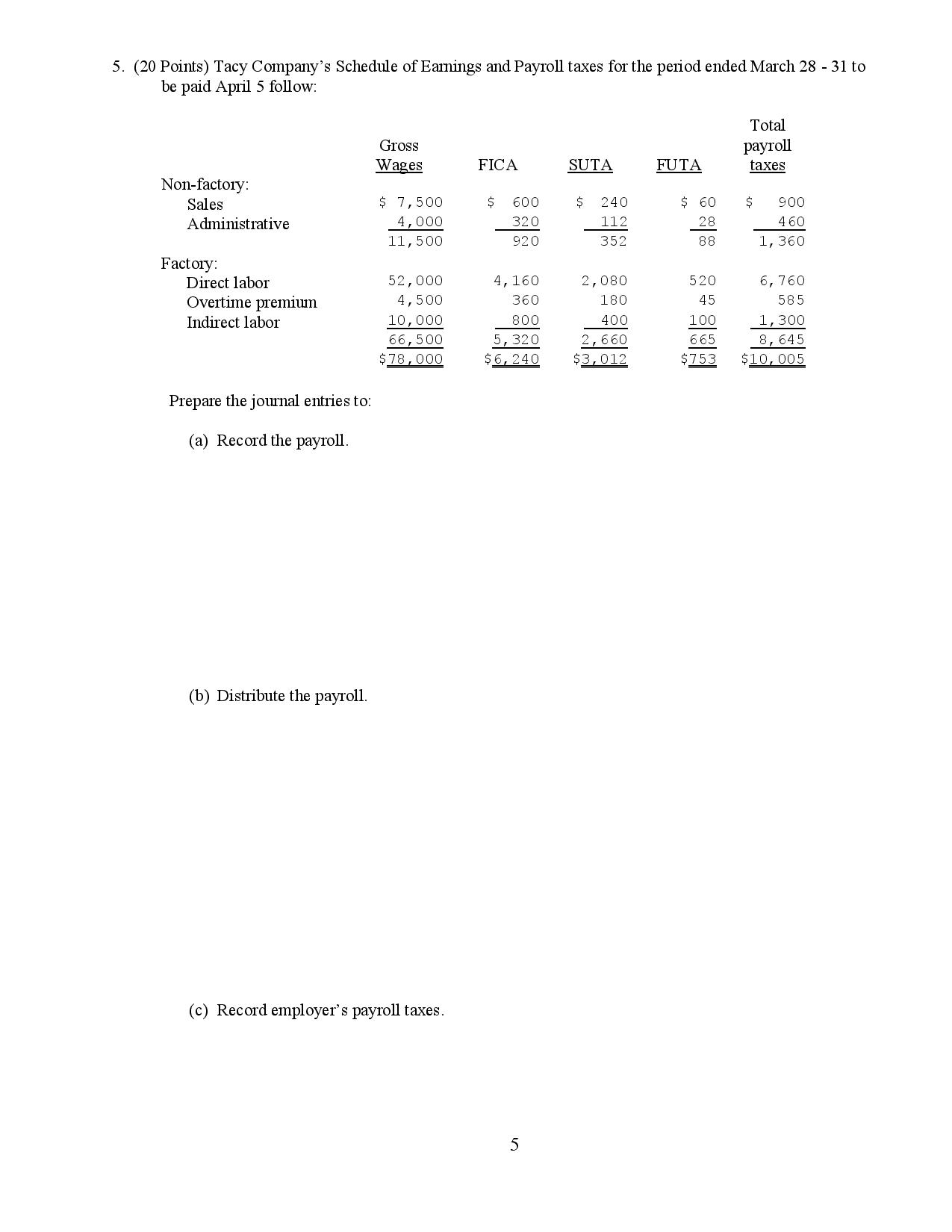 for applying factory overhead to the various production orders that are processed