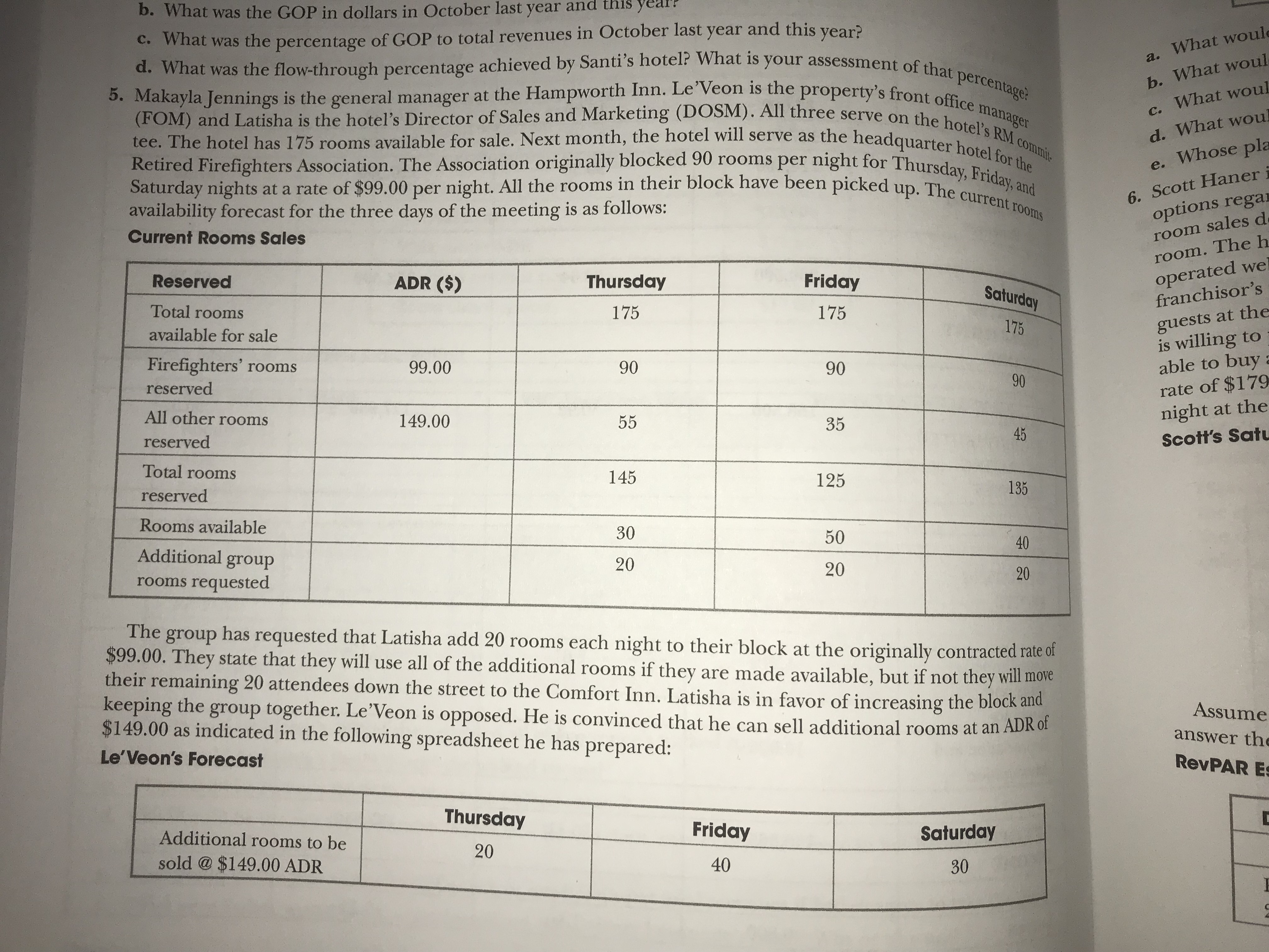 Please help me find Latisha's Plan and Le'Veon's Plan reserved reserved reserved