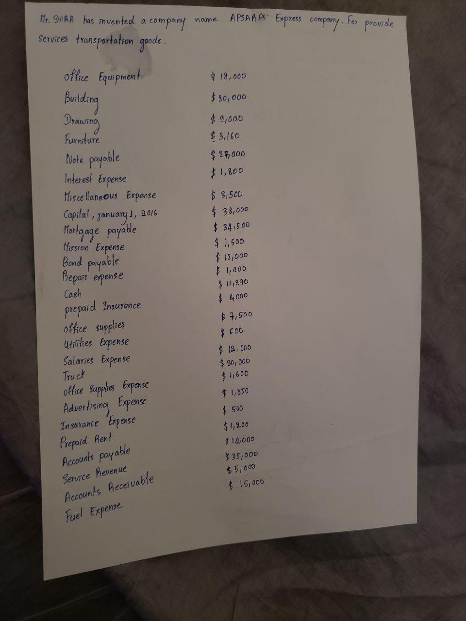 could you help me to resolve this exercise? Mr. DARA has invented