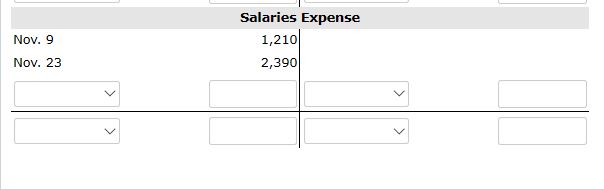 Equipment Accumulated depreciation Accounts payable Salaries payable Unearned revenue Common shares Retained