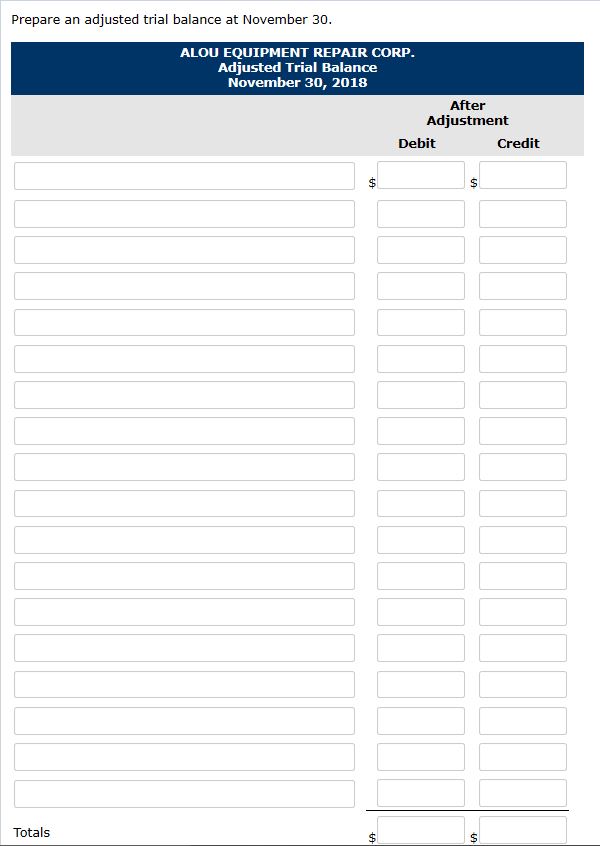 earnings Debit $ 16,370 15,840 4,000 18,000 equipment Credit $3,600 4,650 1,000