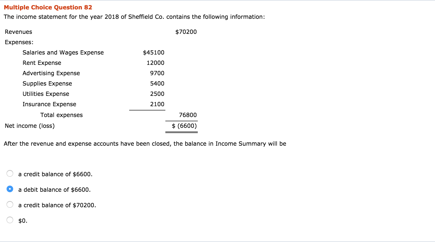 Question:please help me solve this homework problem fast and with accuracy thanks.