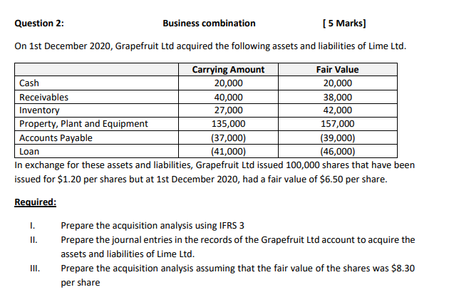 Ltd acquires copyrights to the original recordings of a famous singer. The
