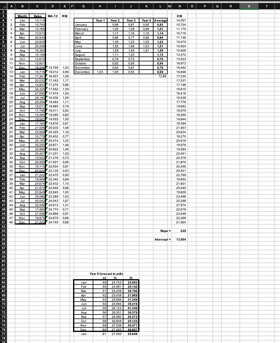 Manufacturing Company Month Sales Jar 13.114 Fel 10.793 Background: 7.5ME (Starting in
