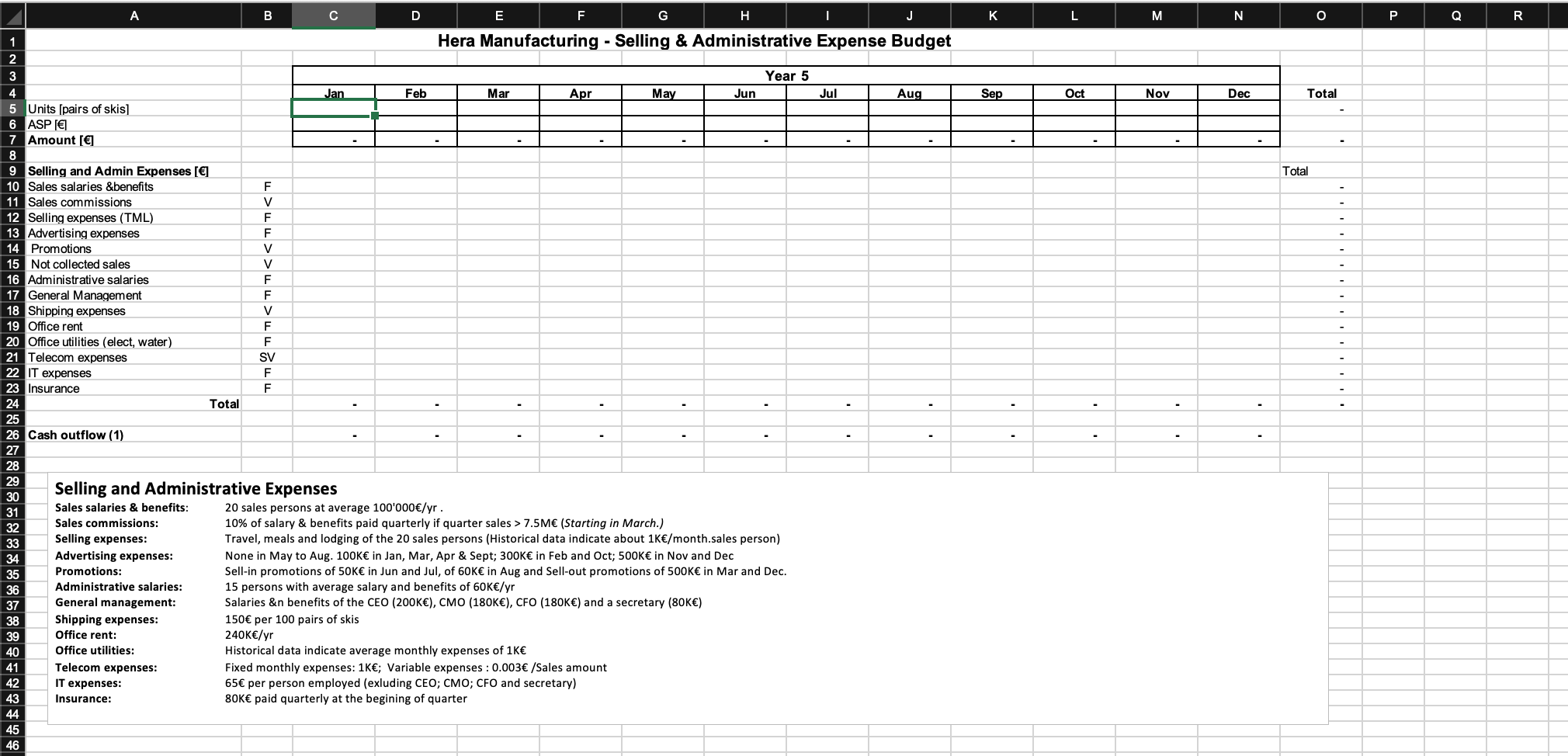 (Historical data indicate about 1KE/month.sales person) Advertising expenses: None in May to