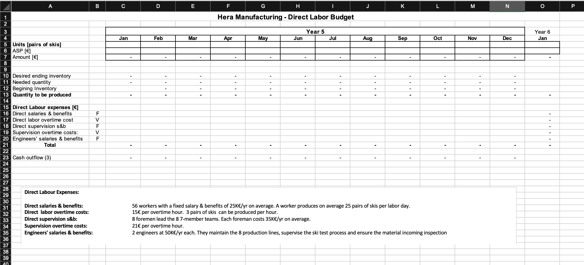 Oct; 500KE in Nov and Dec Promotions: Sell-in promotions of 50KE in