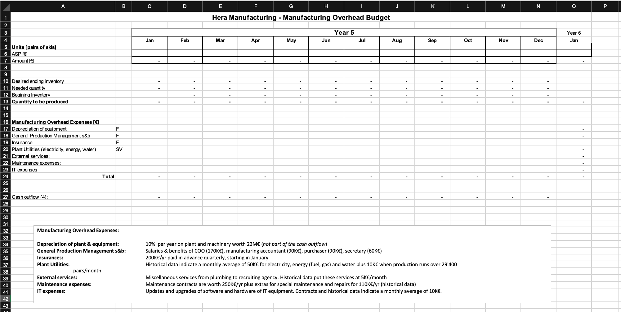 Jun and Jul, of 60KE in Aug and Sell-out promotions of 500KE