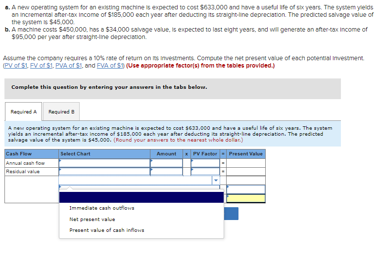 system yields an Incremental after-tax Income of $185,000 each year after deducting