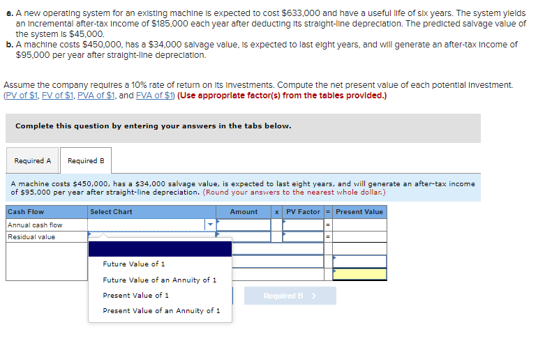 b. A machine costs $450,000, has a $34,000 salvage value, is expected