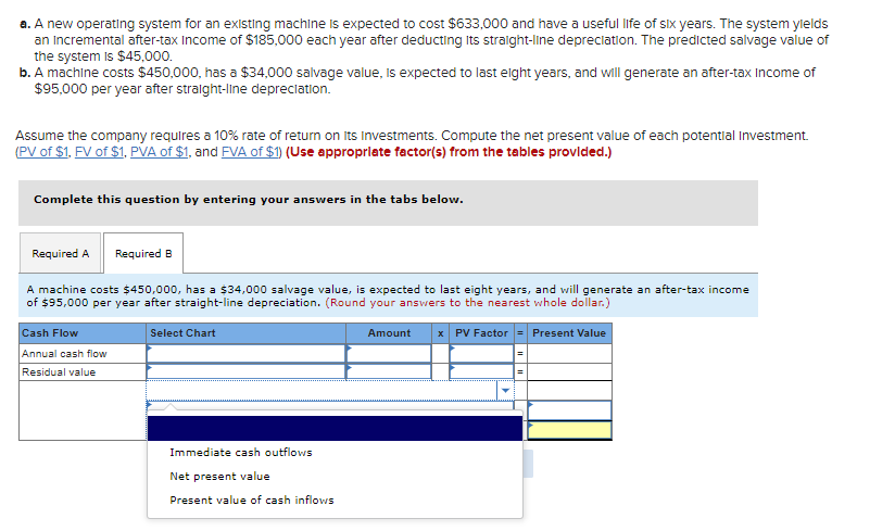 per year after straight-line depreciation. Assume the company requires a 10% rate