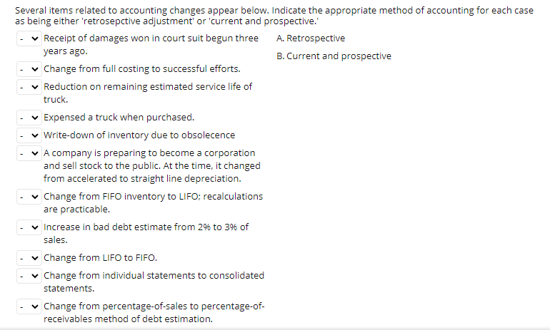 Several items related to accounting changes appear below. Indicate the appropriate