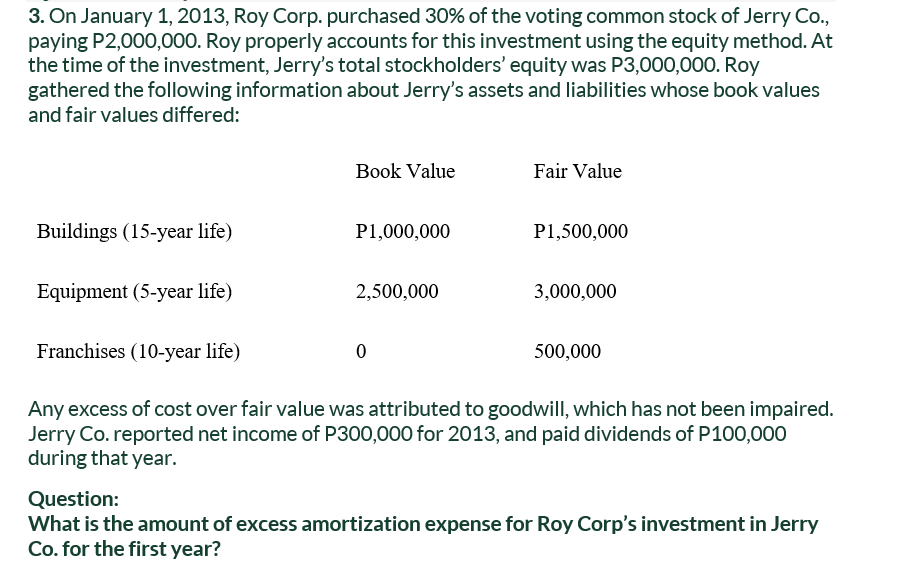 On January 1, 2013, Roy Corp. purchased 30% of the voting common