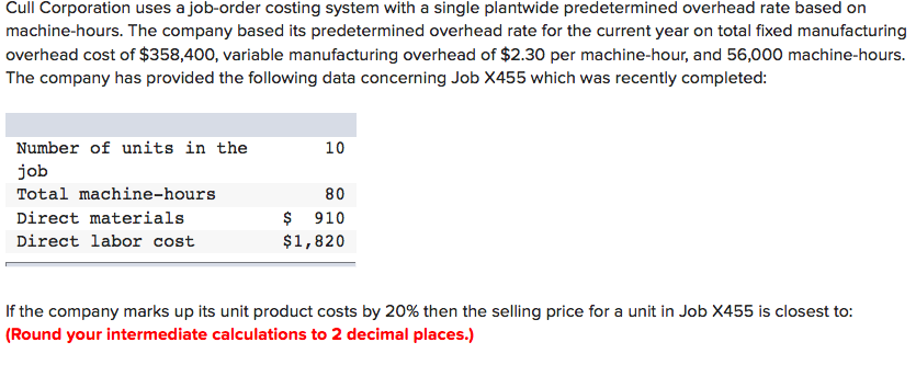 Macyr Corporation's relevant range of activity is 6,600 units to 14.000 units.