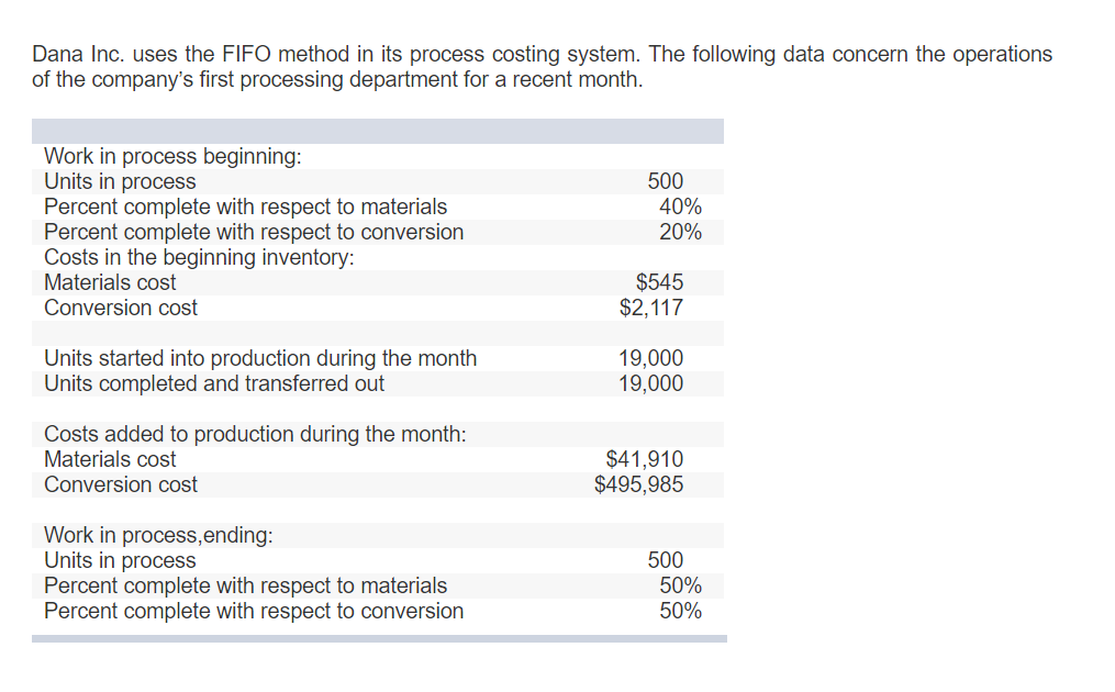[SOLVED] (A) Using FIFO Method, Determine the cost of units transferred ...