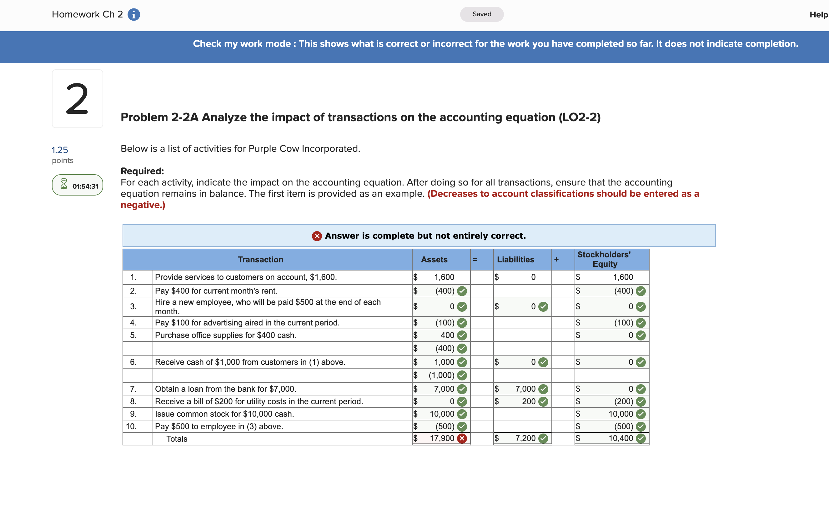 I'm not really sure where I am going wrong in my math?