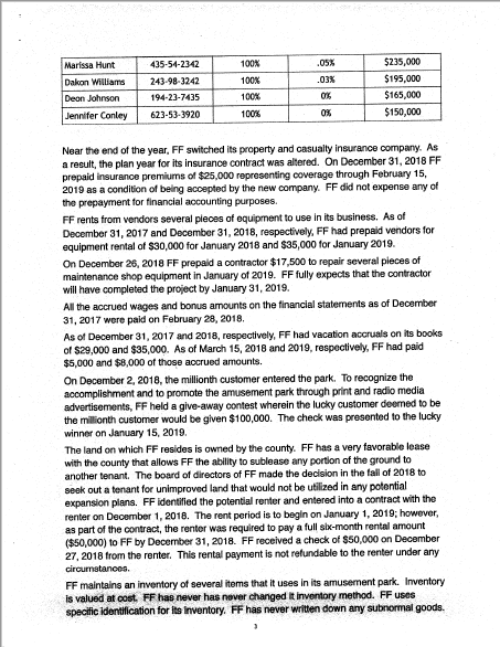 Fun Fair of Ventura, Inc. based upon the facts presented below. If