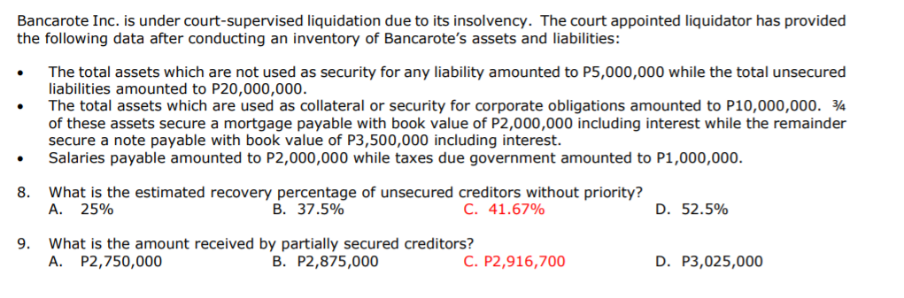 foliowing balances were ascertained in NOMONEY Cor . which is experiencing insolvency: