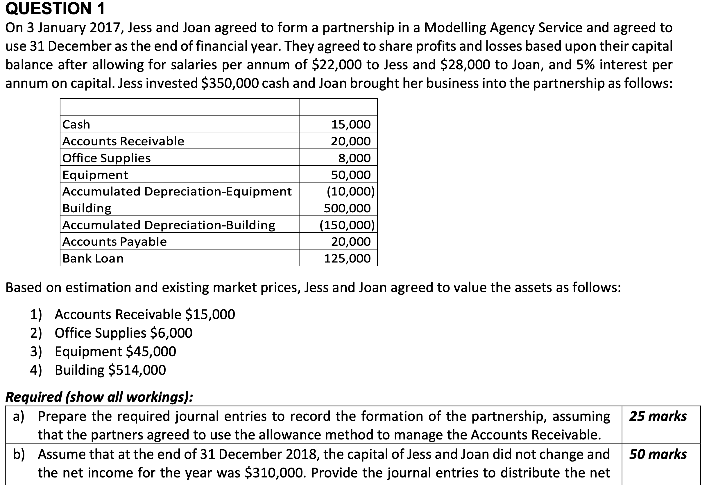 Please help, don't understand QUESTION 1 On 3 January 2017, Jess and
