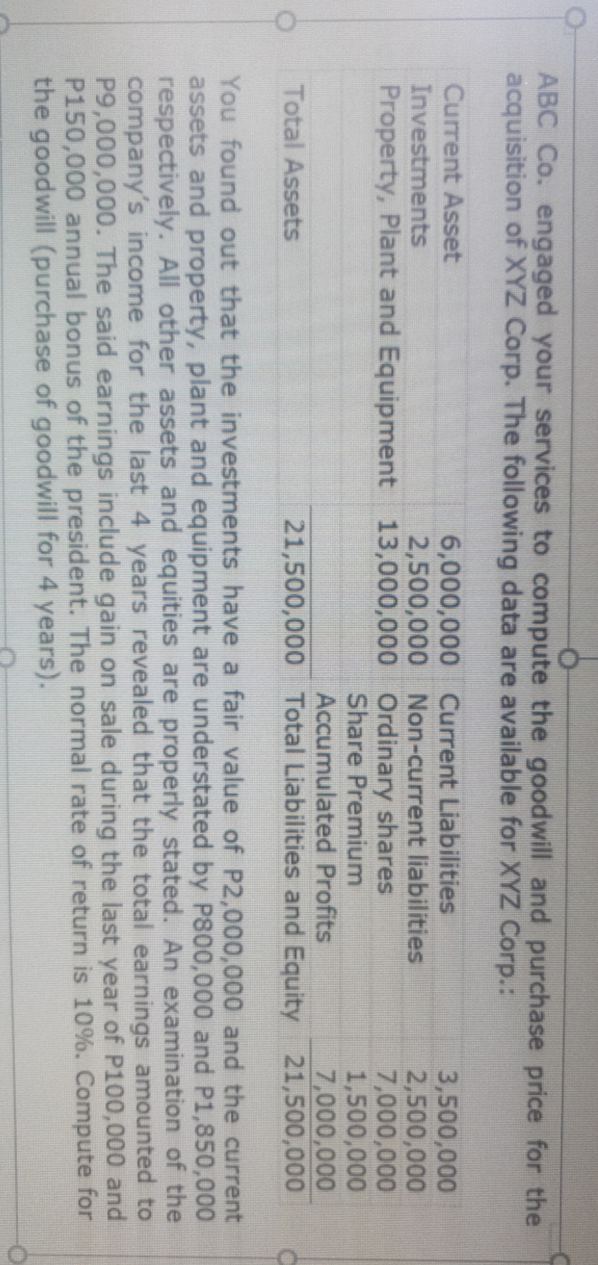 Please guide me in answer this exercise ABC Co. engaged your services