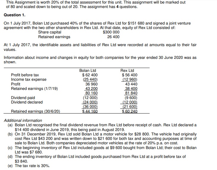 entries in the records of Bolan Lid to account for the investment