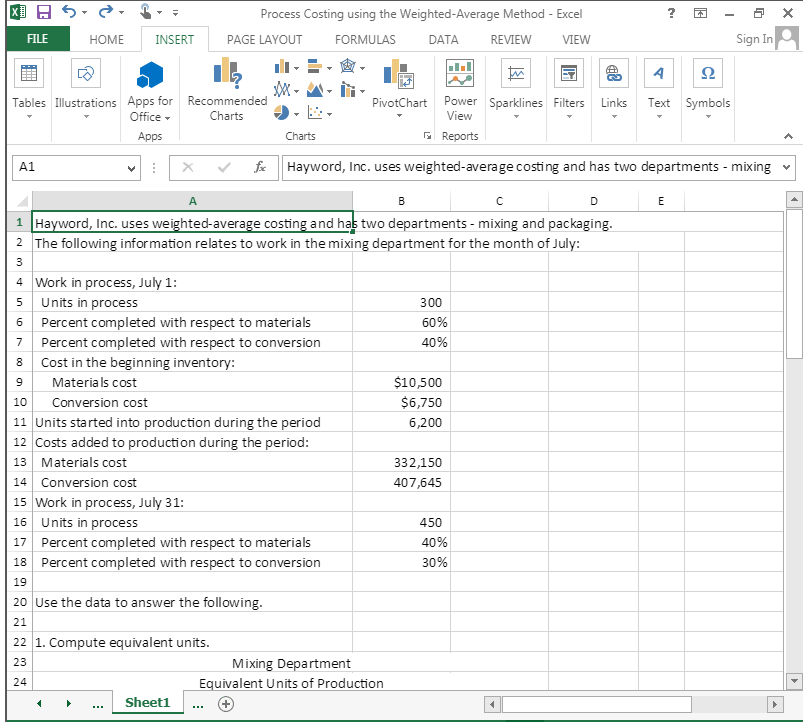 Compute the equivalent units of production using the weighted-average method.Compute the cost