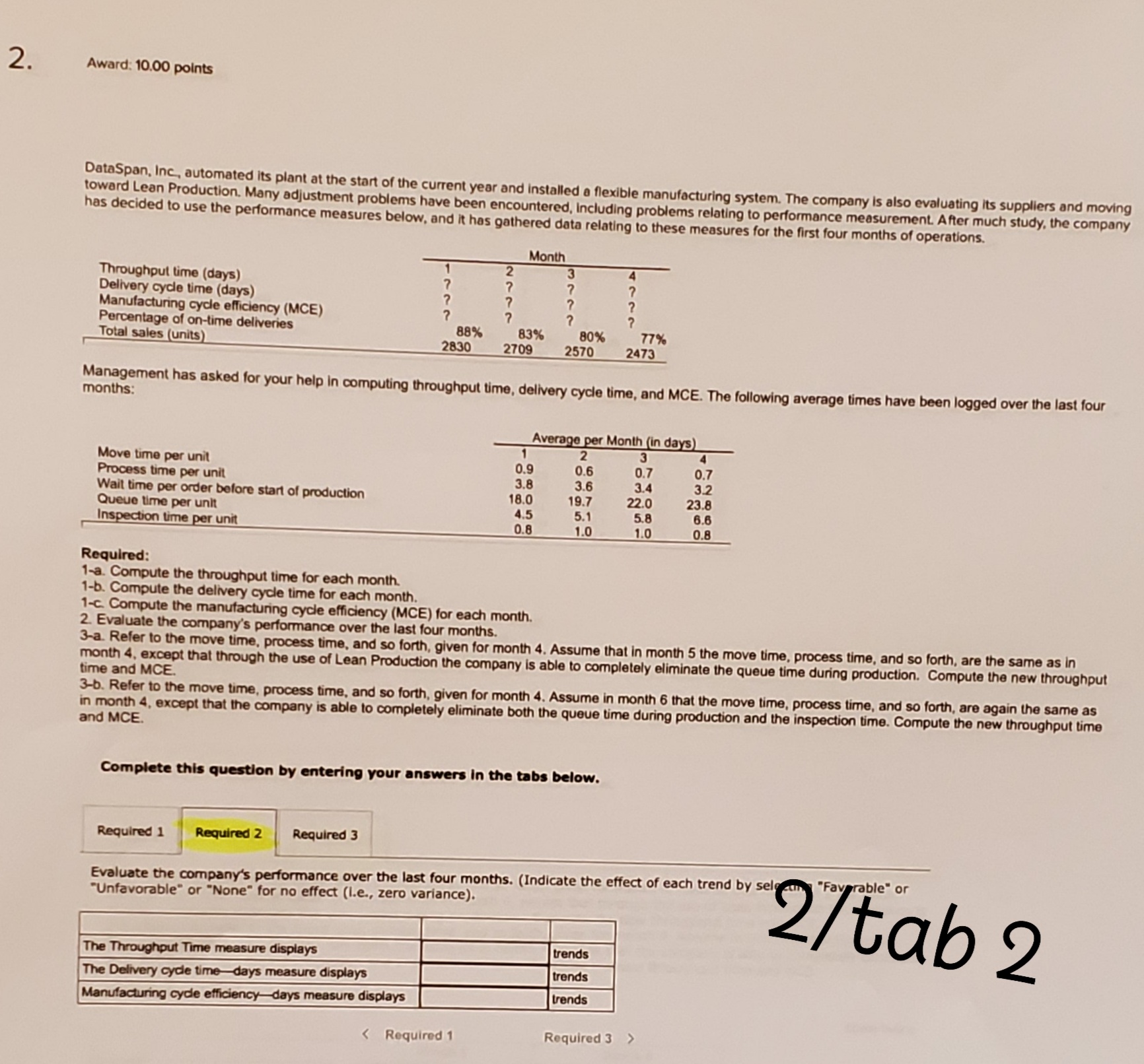 points DataSpan, Inc., automated its plant at the start of the current