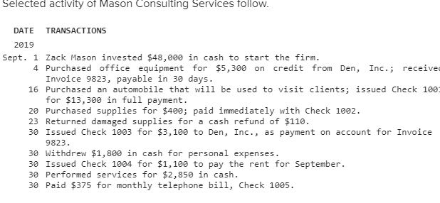 Selected activity ot Mason Consulting TRANSACTIONS rvices tollow_ DAT E 219 Sept.