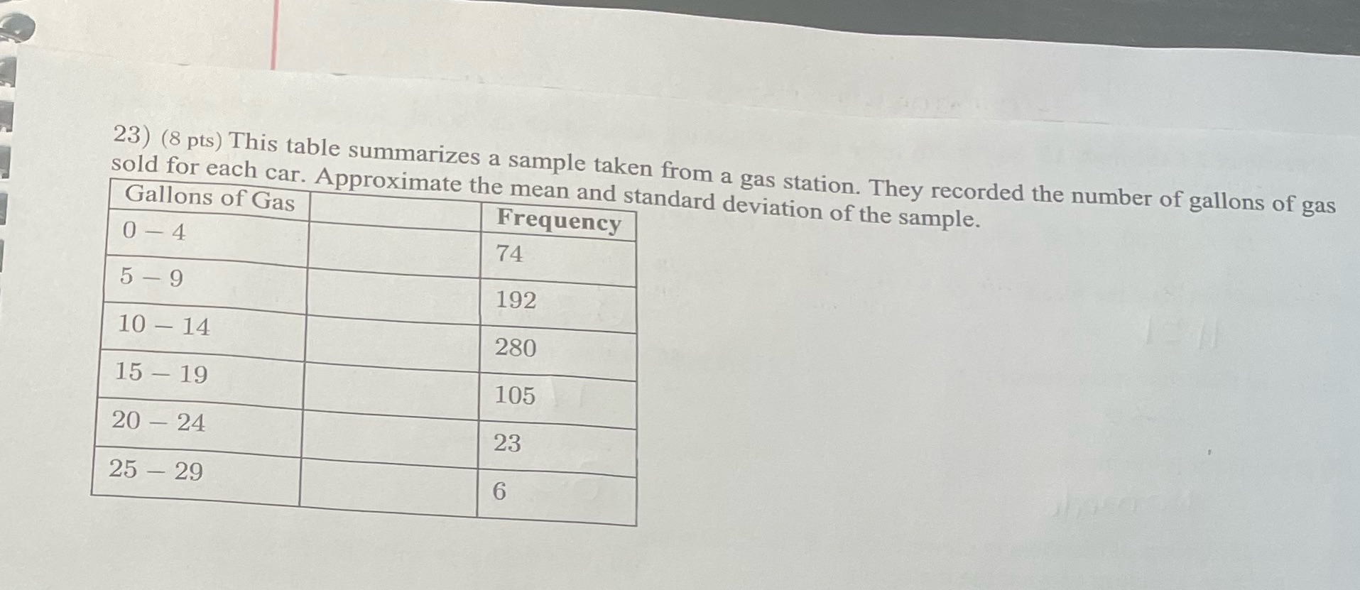 23) answer 23) (8 pts) This table summarizes a sample taken from