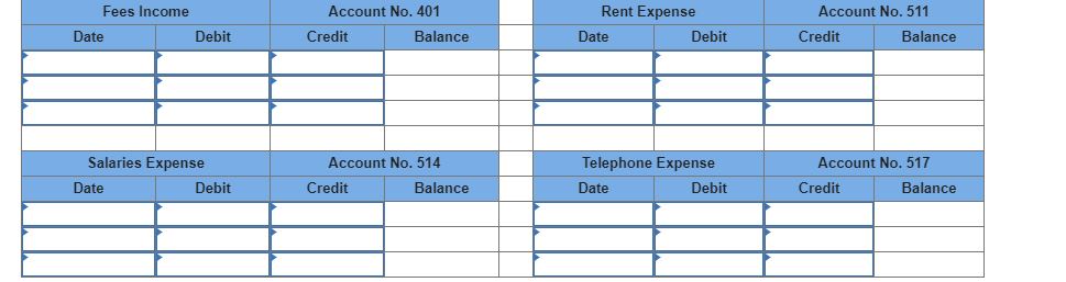 Den, Inc. ; receive' Invoice 9823, payable in 3a days. Purchased an
