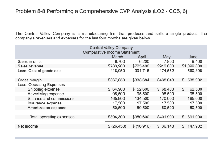 Question 2 is very important. please only answer if you absolutely are