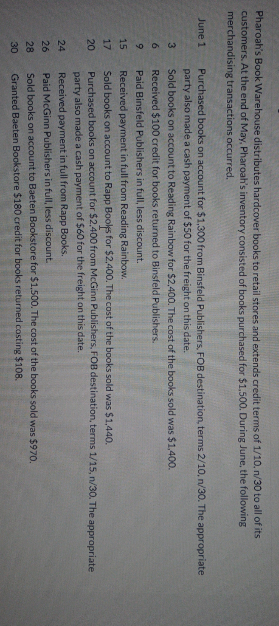 Is there an solution for this excat question? Pharoah's Book Warehouse distributes