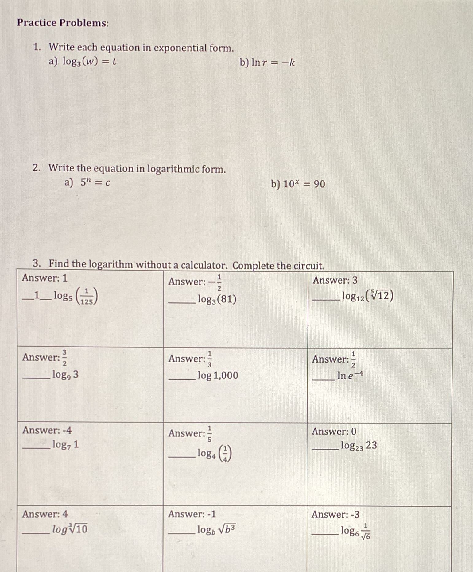 Practice Problems: 1. Write each equation in exponential form. a) log3