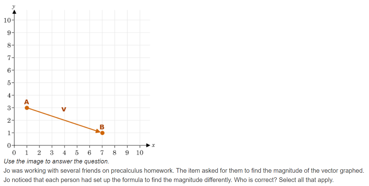 the component form for vector v. O A. (2,18) O B. (15,-5)