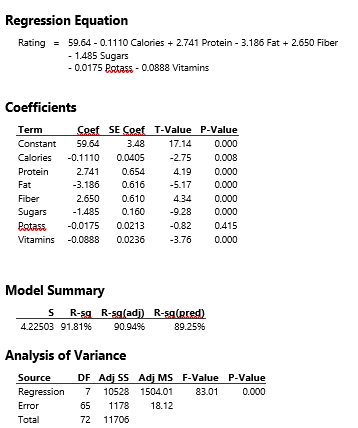 Data is available on the characteristics listed below for various cereals. Each