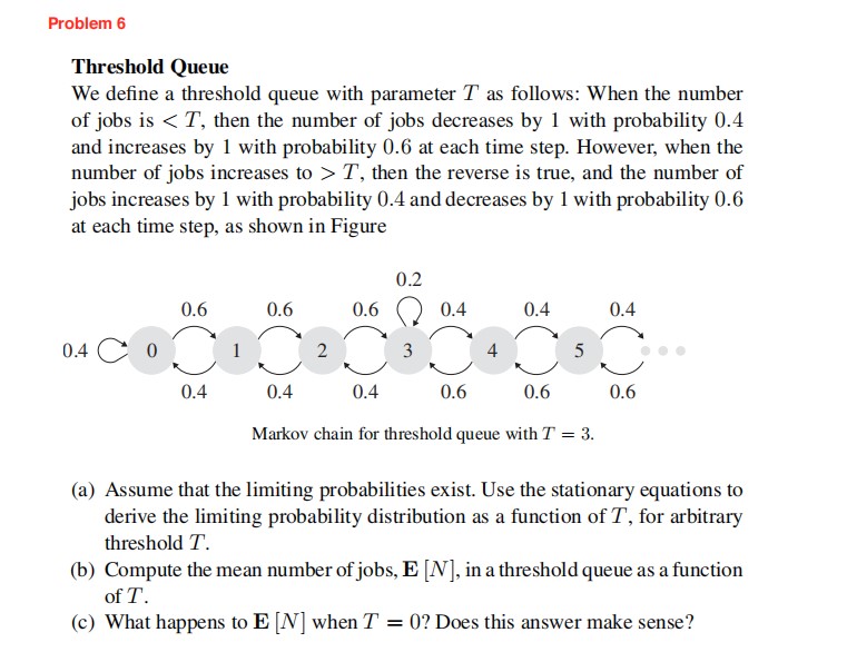 Problem 5 Threshold Queue We dene a mreshold queue with parameter